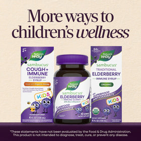 Gummies Sambucus Nature's Way, sur une assiette, présentation.