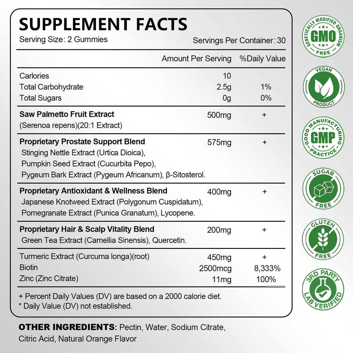 Gummies Saw Palmetto JOVITHEA avec étiquette et ingrédients
