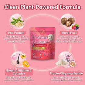 Gummies SERSANVE avec un arrière-plan de salle de sport