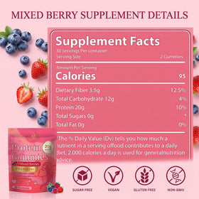 Gummies SERSANVE montrant la texture et la couleur des fruits