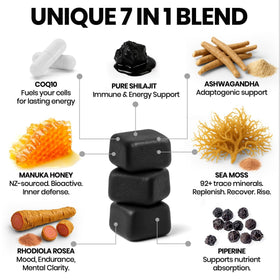 Gummies Shilajit alloza avec emballage et informations nutritionnelles