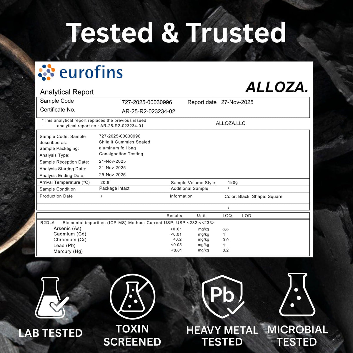 Gummies Shilajit alloza, gros plan sur la texture