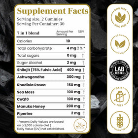 Gummies Shilajit alloza, illustration des ingrédients