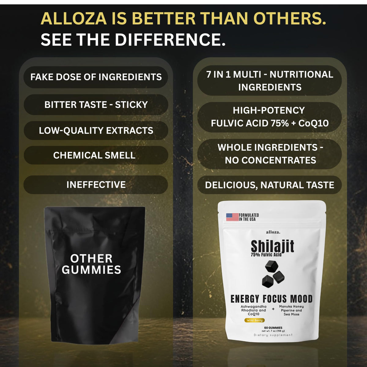 Gummies Shilajit alloza, prise d'un gummy