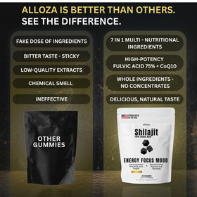 Gummies Shilajit alloza, prise d'un gummy