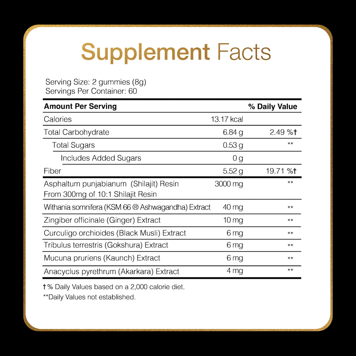 Gummies Shilajit Be Bodywise avec étiquette de qualité