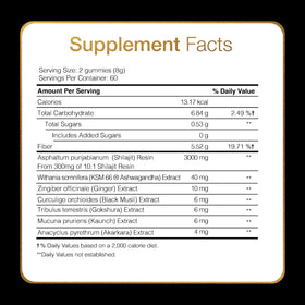 Gummies Shilajit Be Bodywise avec étiquette de qualité