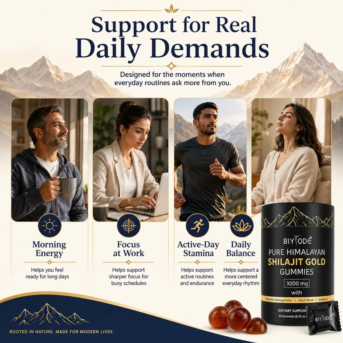 Gummies Shilajit BIYODE, prise d'une gélule