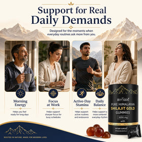 Gummies Shilajit BIYODE, prise d'une gélule