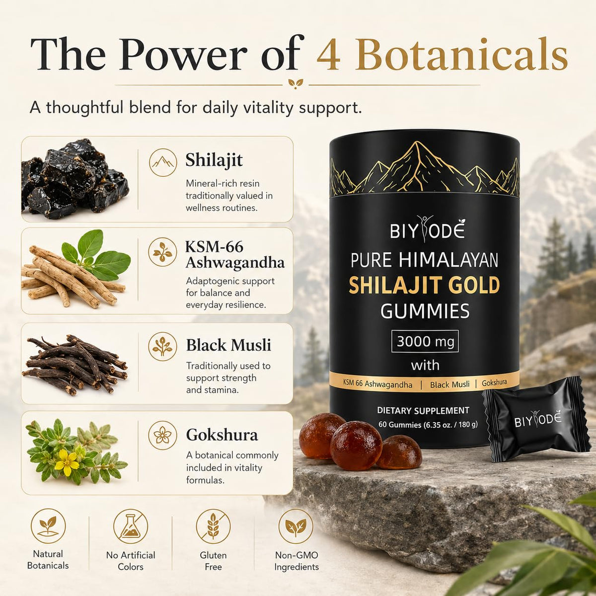 Gummies Shilajit BIYODE sur un fond blanc