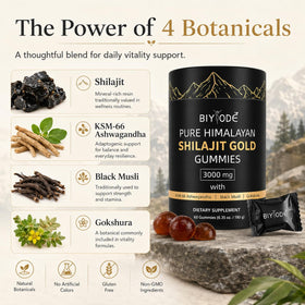 Gummies Shilajit BIYODE sur un fond blanc