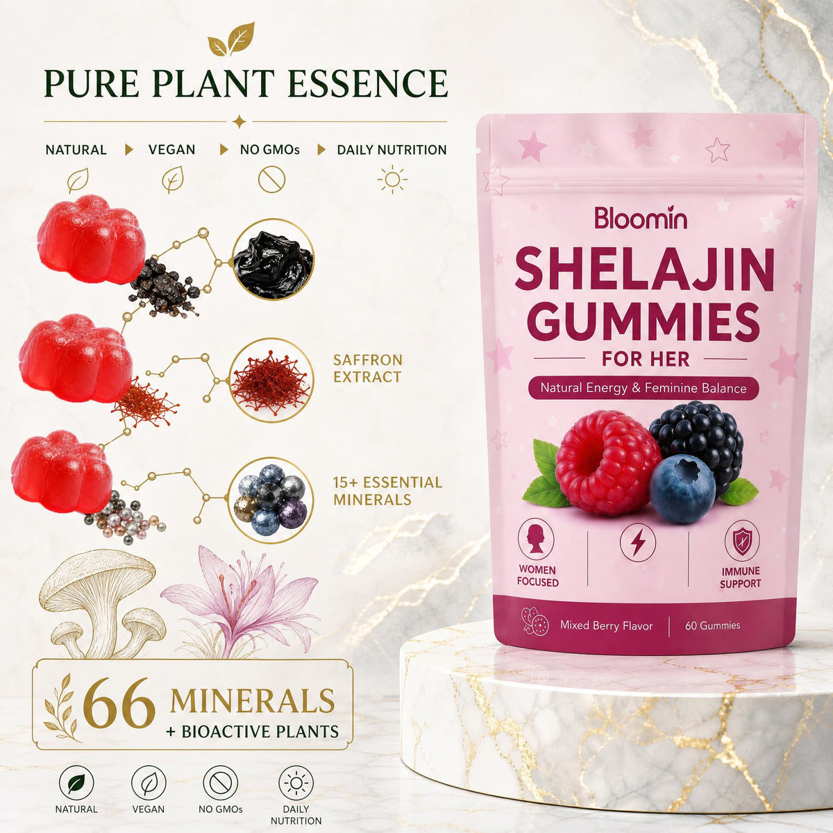 Gummies Shilajit Bodylove Mask avec des fruits rouges