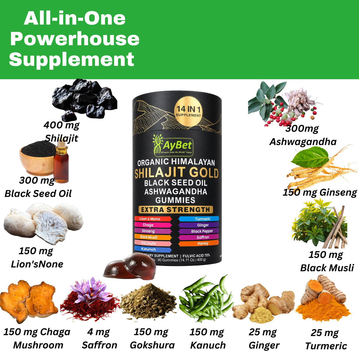 Gummies Shilajit Himalayen Bio AyBet montrant la texture et la couleur
