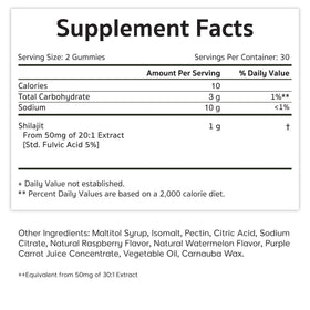 Gummies Shilajit Jiva Botanicals ouvertes avec quelques gummies visibles