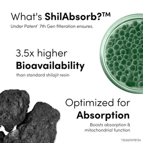 Gummies Shilajit Man Matters 4000 mg avec un fond naturel