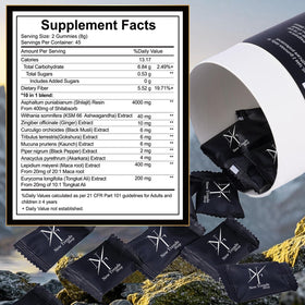 Gummies Shilajit New Trends Shop sur une main