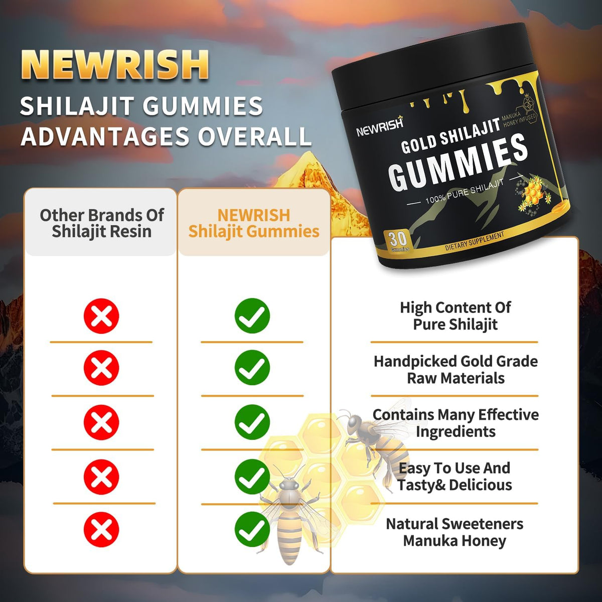 Gummies Shilajit Newrish dans un sac de sport
