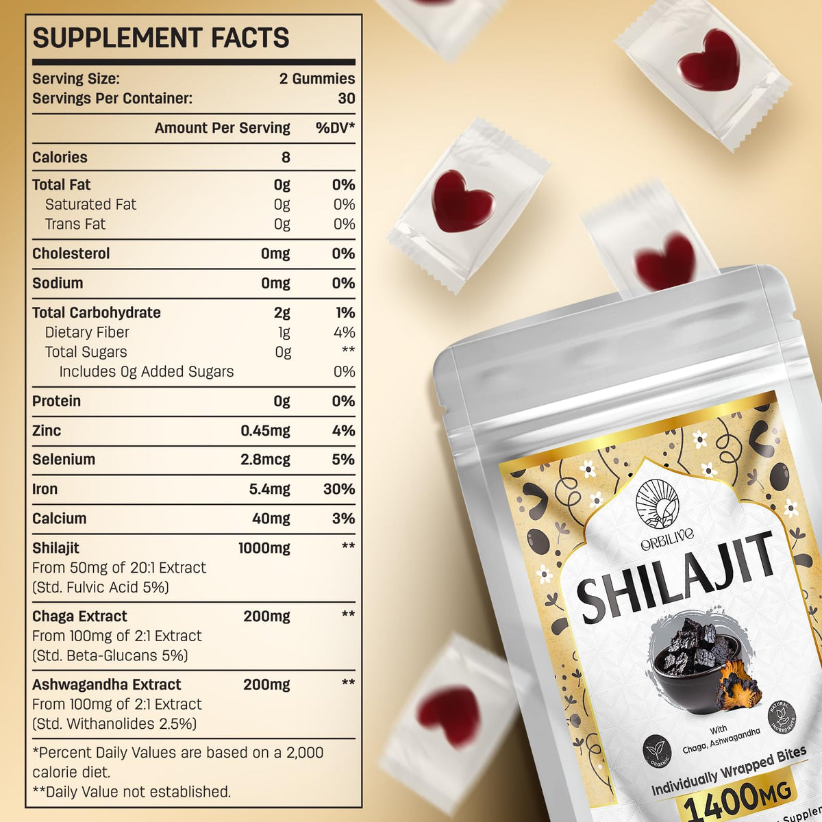 Gummies Shilajit ORBILIVE 1400 MG avec Ashwagandha, présentation des gummies