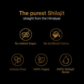 Gummies Shilajit ouvertes avec gummies visibles