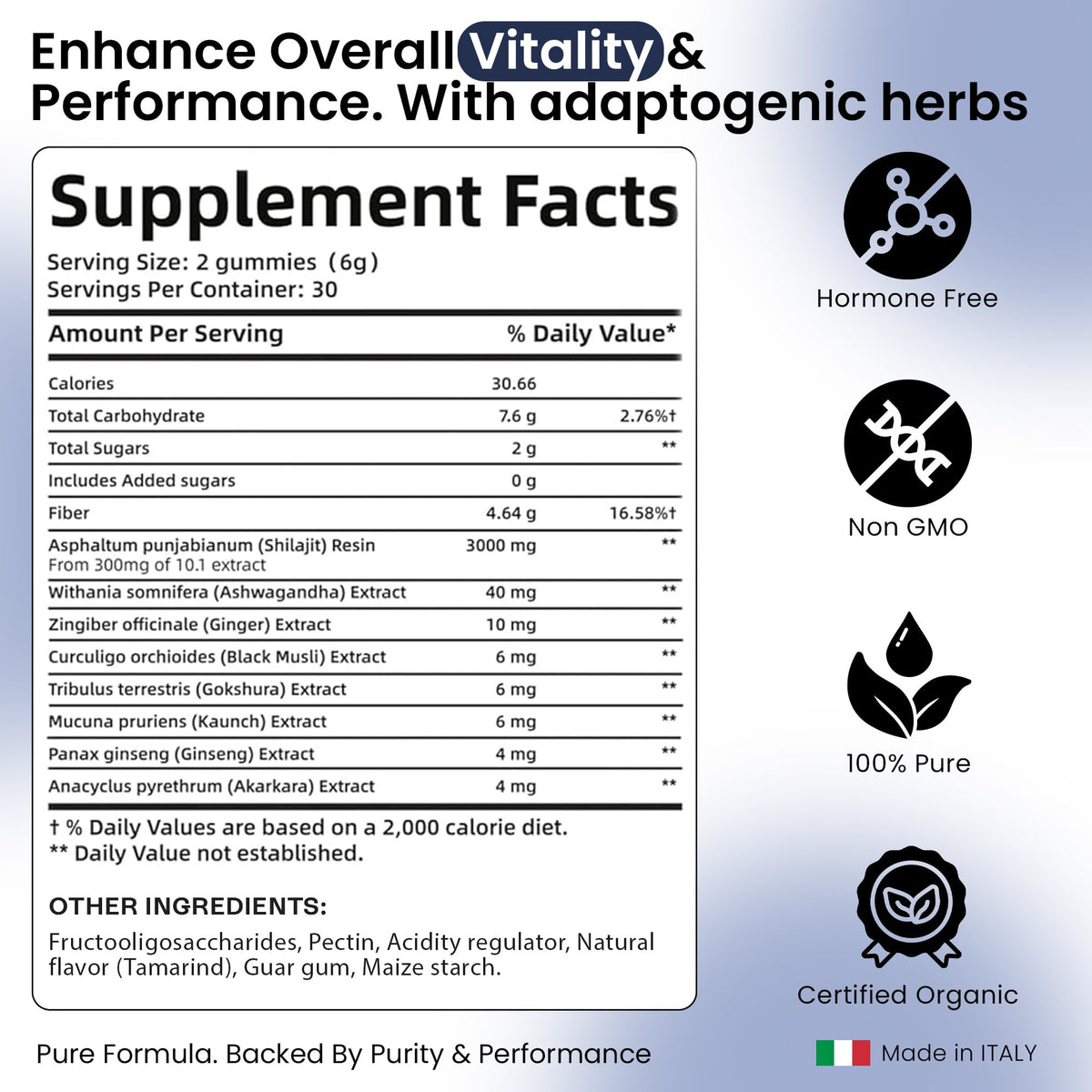 Gummies Shilajit Pharmlitalia 3000mg, détails des ingrédients