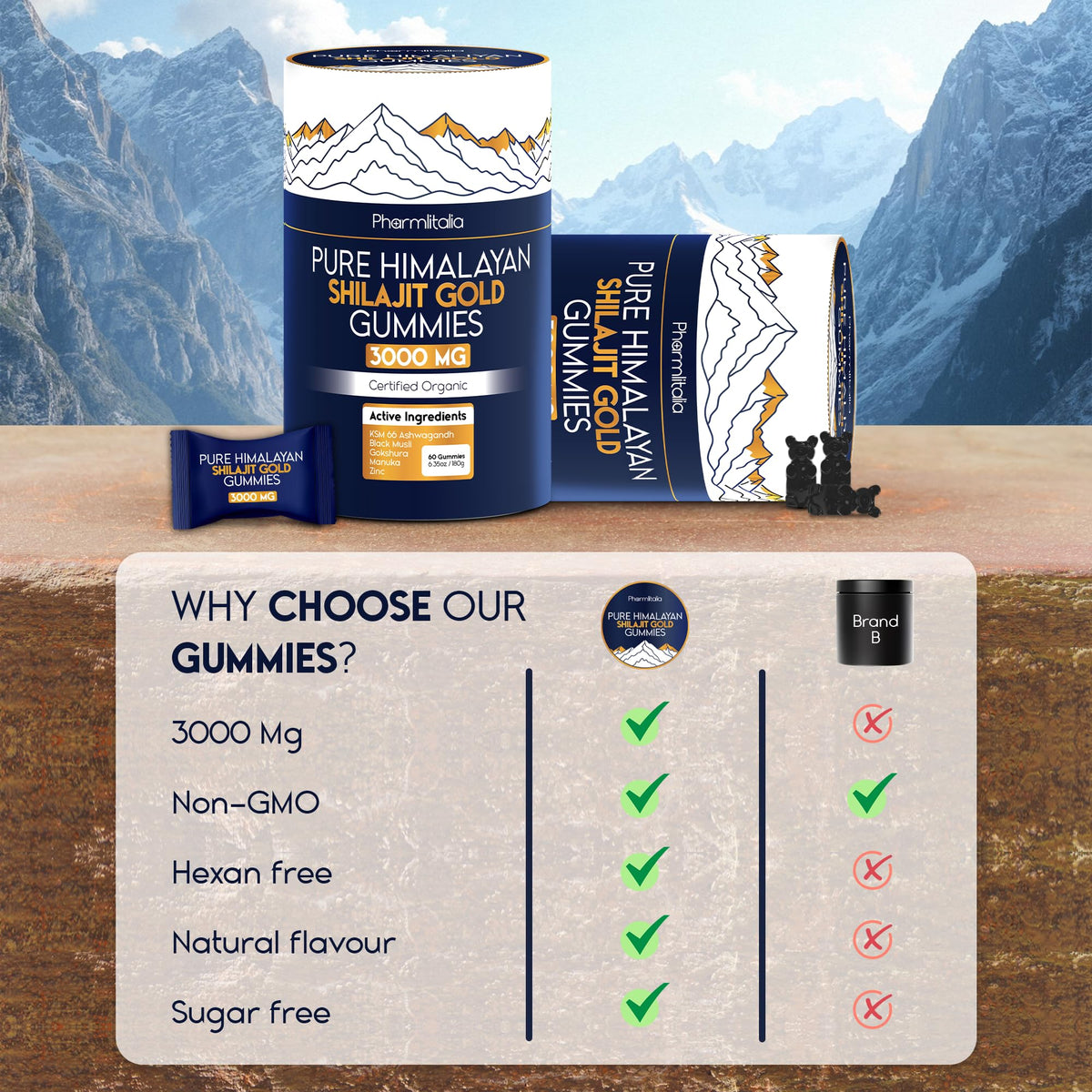 Gummies Shilajit Pharmlitalia 3000mg, gummies sur un fond naturel