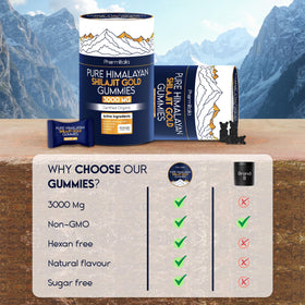 Gummies Shilajit Pharmlitalia 3000mg, gummies sur un fond naturel