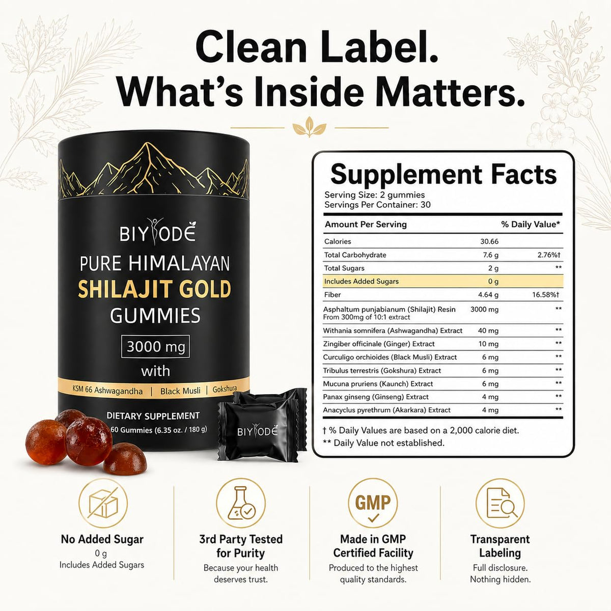 Gummies Shilajit Pur BIYODE, ingrédients naturels en gros plan