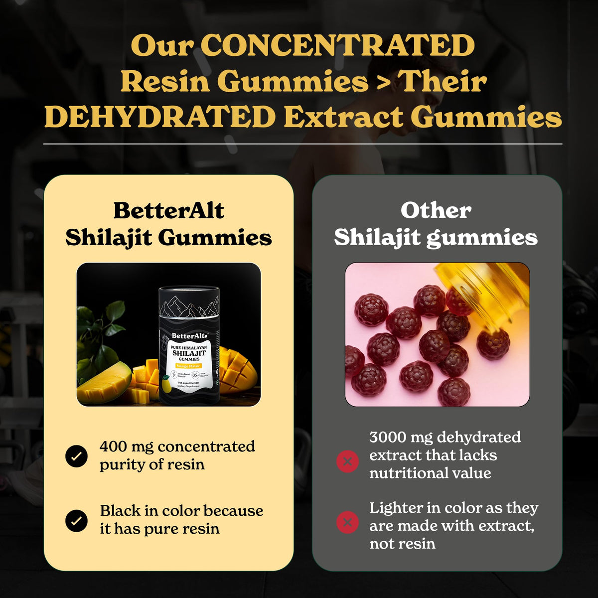 Gummies Shilajit Pur de Better Alt avec une main tenant une gomme