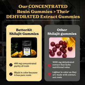 Gummies Shilajit Pur de Better Alt avec une main tenant une gomme