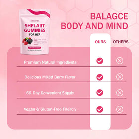 Gummies Shilajit sur une table avec des baies fraîches en arrière-plan