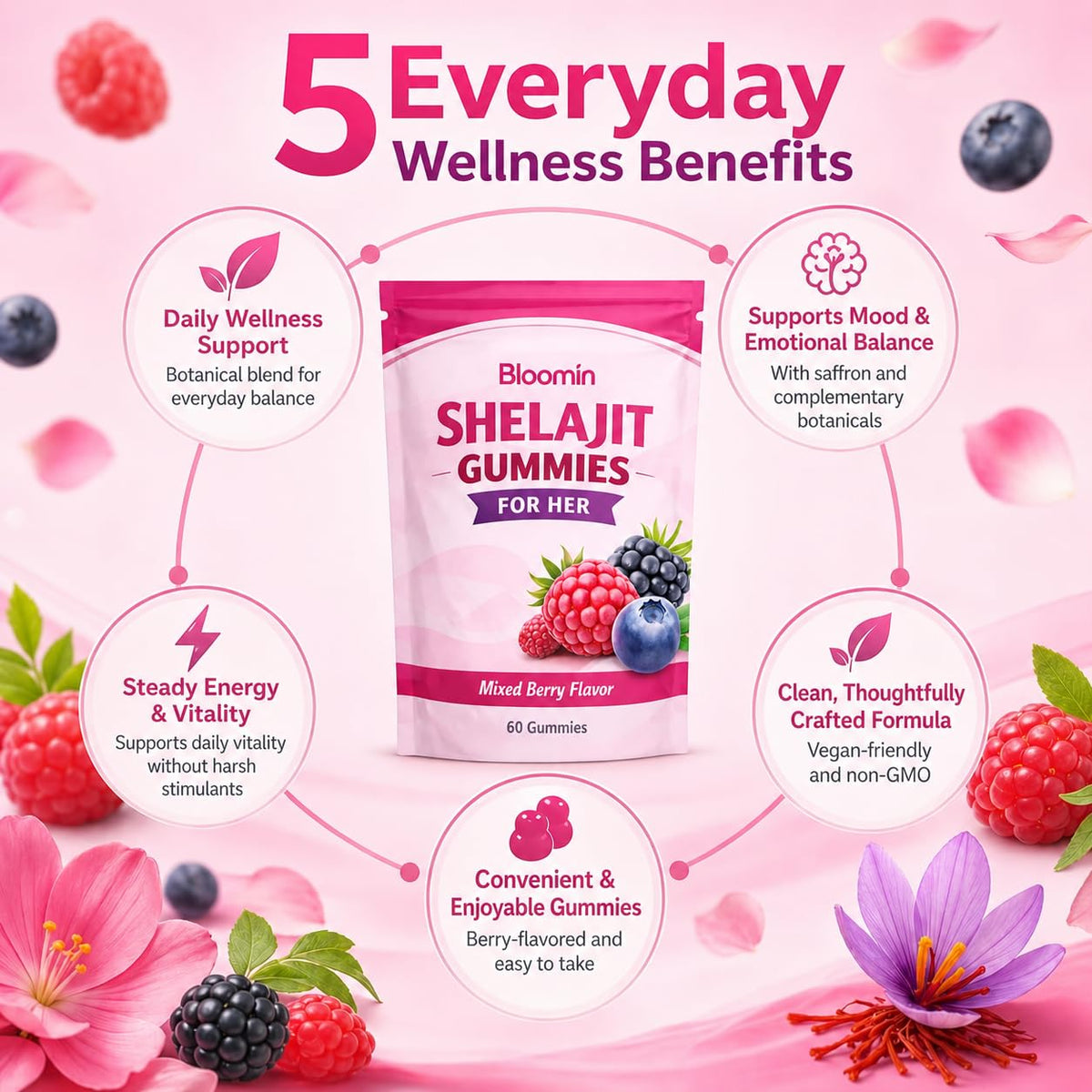 Gummies Shilajit velura avec une cuillère pour illustrer la taille