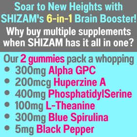 Gummies SHIZAM avec ingrédients clés comme L-Théanine