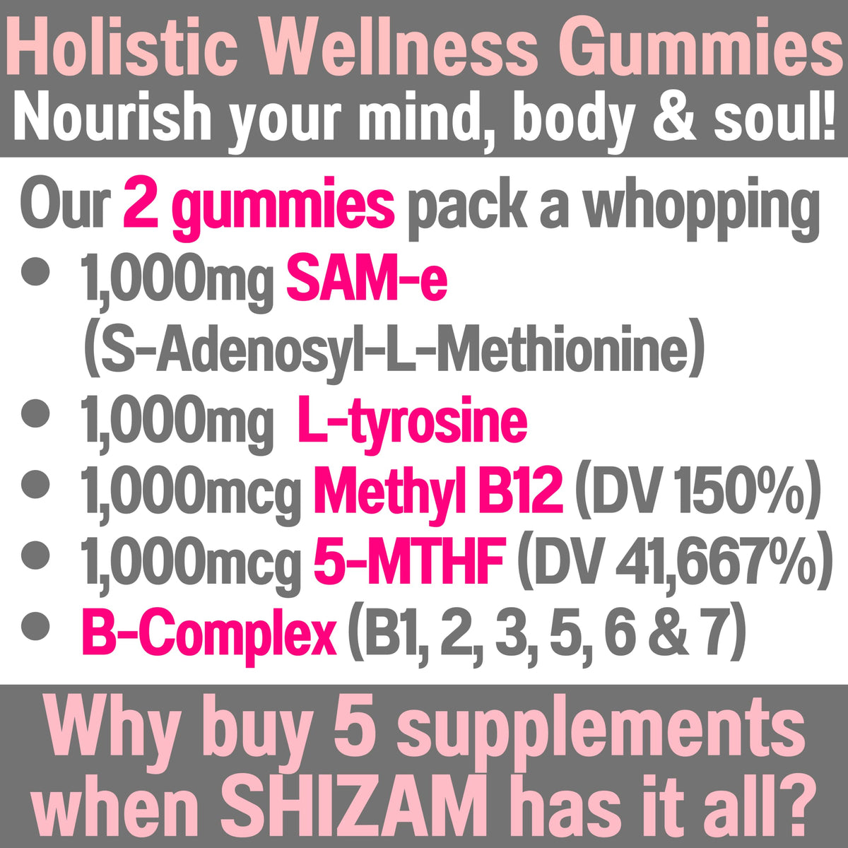 Gummies SHIZAM, emballage avec informations nutritionnelles