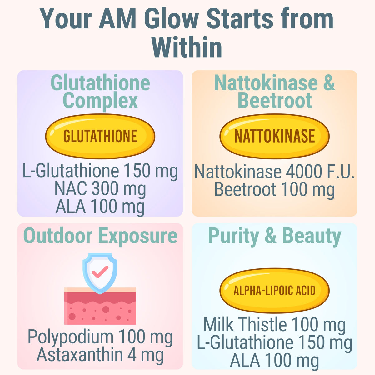 Gummies SHIZAM Nattokinase avec étiquette visible