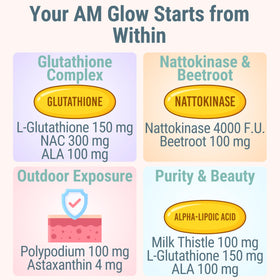 Gummies SHIZAM Nattokinase avec étiquette visible