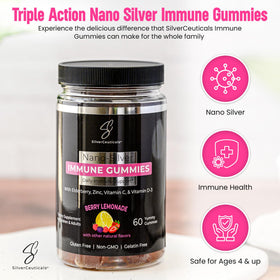 Gummies SilverCeuticals montrant la texture et la couleur des gummies