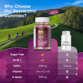 Gummies Sizyok au resvératrol NAD dans une main