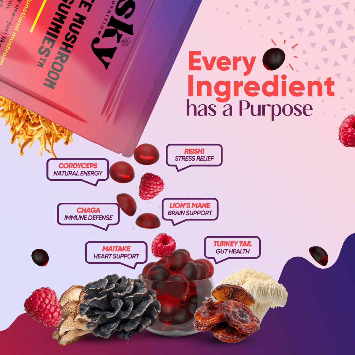 Gummies SkyNutrition aux Champignons, présentation sur une table