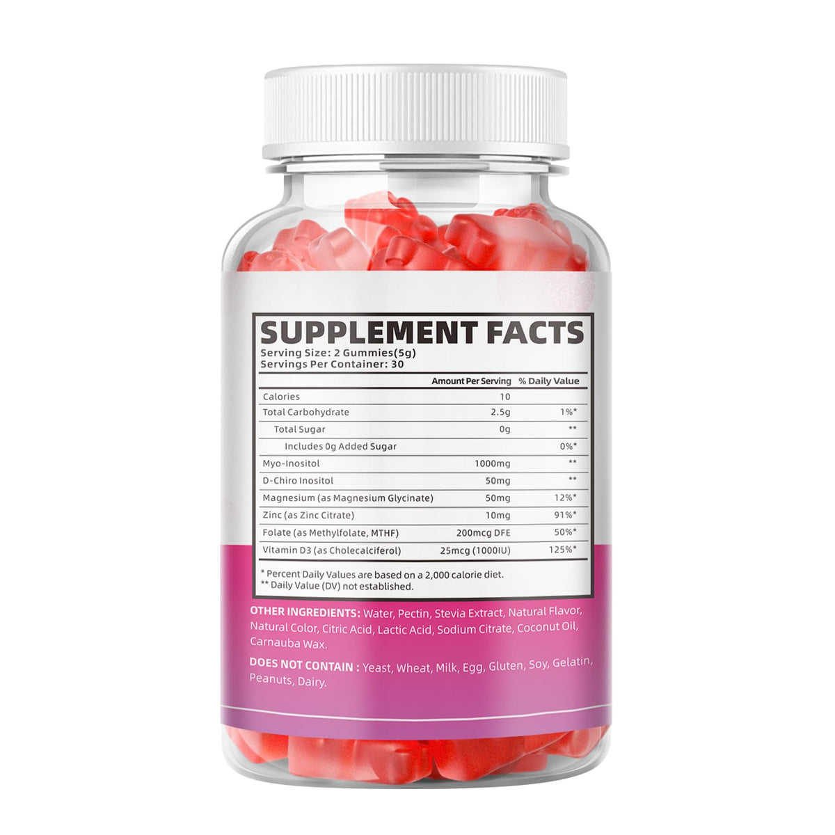 Gummies softbear Inositol et leur composition