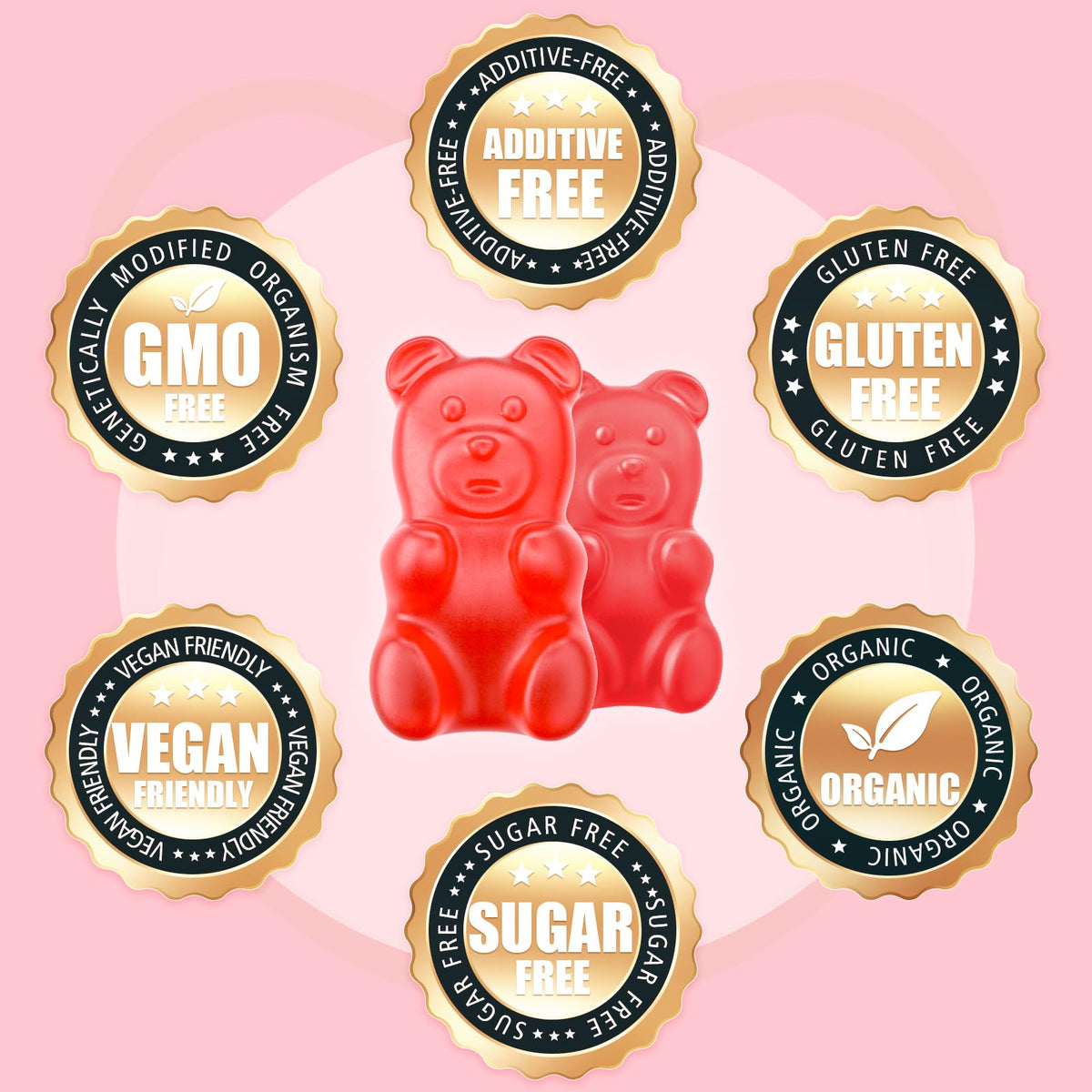 Gummies softbear présentant leur forme d'ours