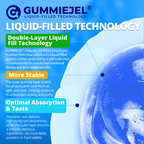 Gummies Spiruline Bleue Bio Nextdia sur une assiette décorative