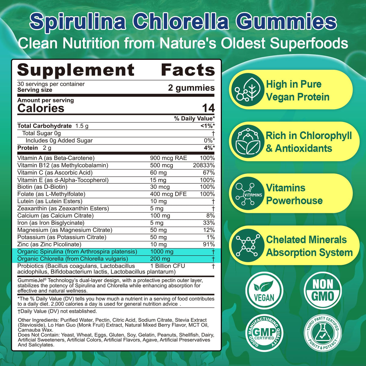 Gummies Spiruline Chlorelle NEVISS vue latérale avec étiquette