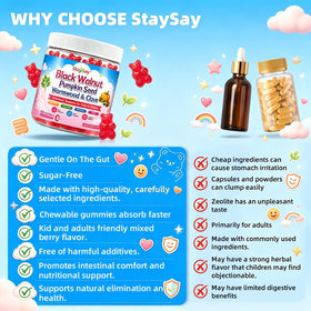 Gummies StaySay 20-en-1 avec une étiquette détaillant les ingrédients