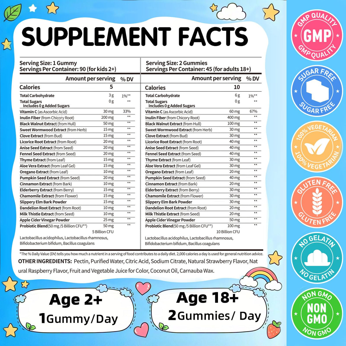 Gummies StaySay 20-en-1 montrant la texture et la couleur