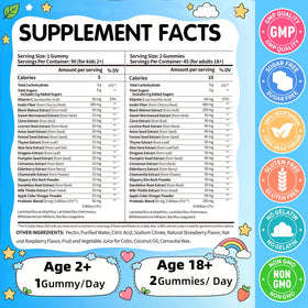 Gummies StaySay 20-en-1 montrant la texture et la couleur