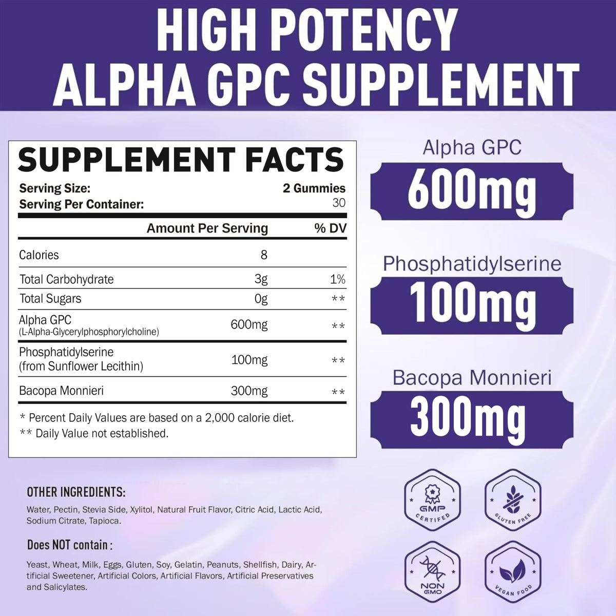 Gummies SUGAWITA Alpha GPC 600mg vue arrière de l'emballage