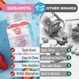 Gummies SUGAWITA au lithium orotate avec fruits