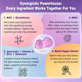Gummies SUGAWITA NAC 1000mg, détail de la texture