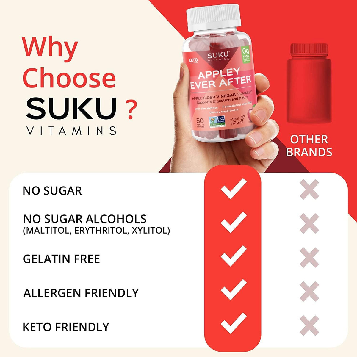 Gummies SUKU au vinaigre de cidre de pomme sur un fond naturel