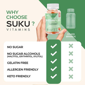 Gummies SUKU Complexe B en gros plan